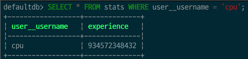 SQL statement showing that the CPU player has lots of experience